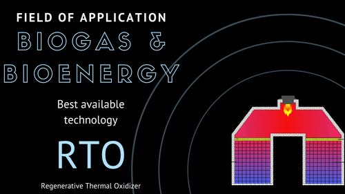 BIOGAS & BIOENERGY